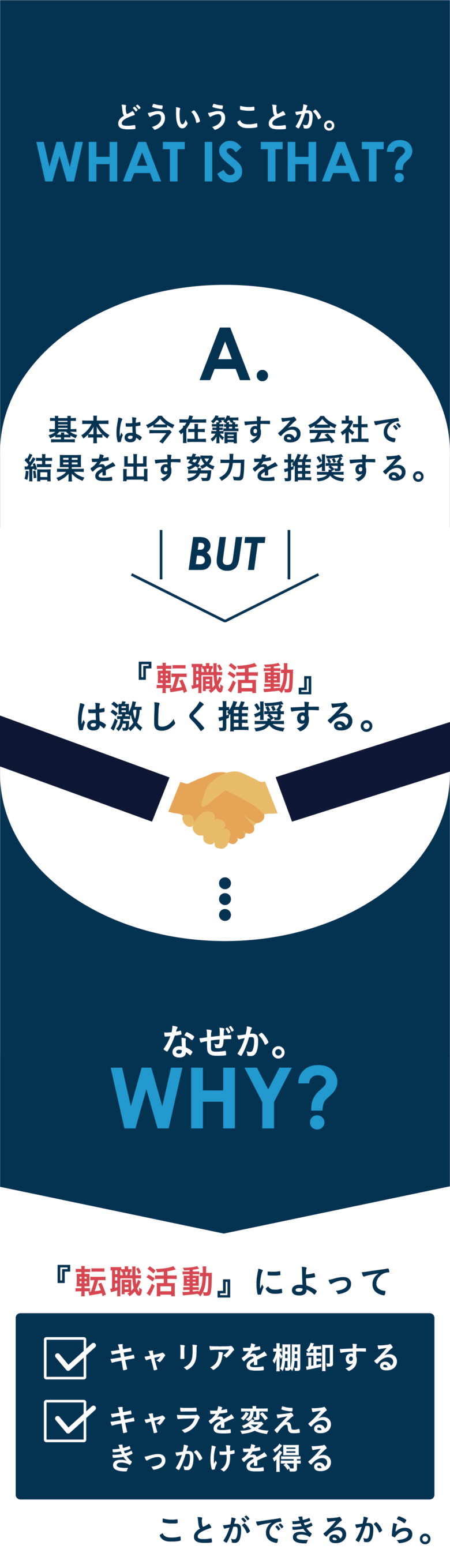 最大54 Offクーポン 新しい転職面接の教科書 最強の内定 を手に入れる 福山敦士 著者 Mbjuturu Org