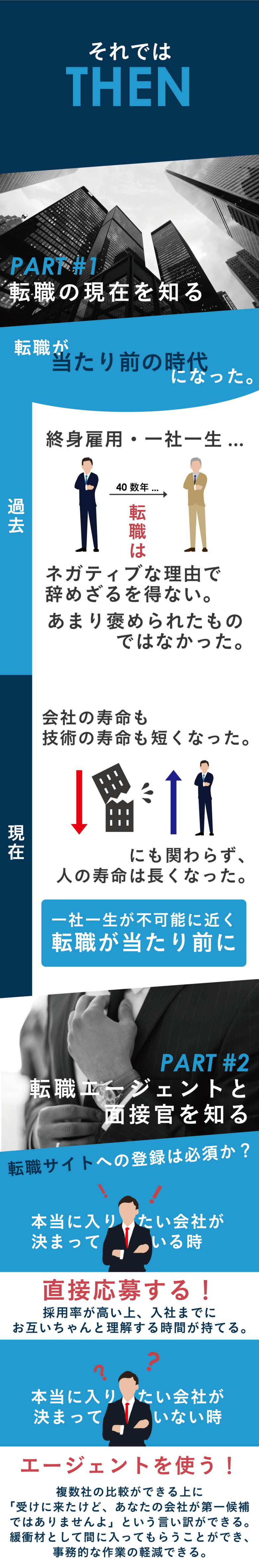 最大54 Offクーポン 新しい転職面接の教科書 最強の内定 を手に入れる 福山敦士 著者 Mbjuturu Org